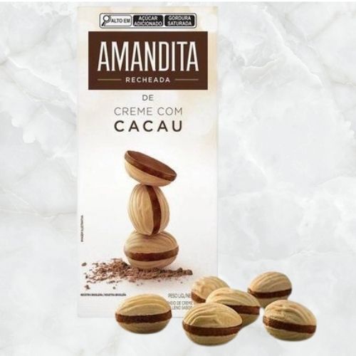 Kit Amandita
